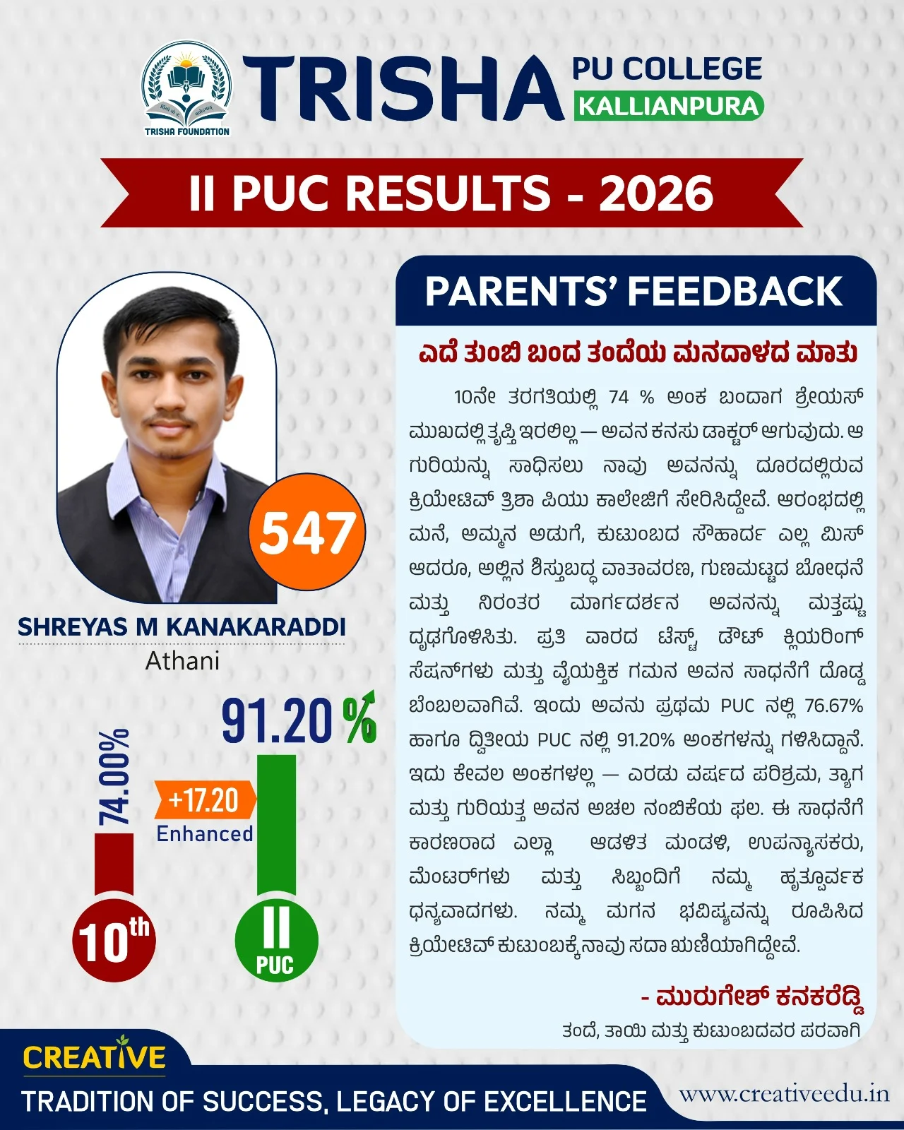 Trisha PU College