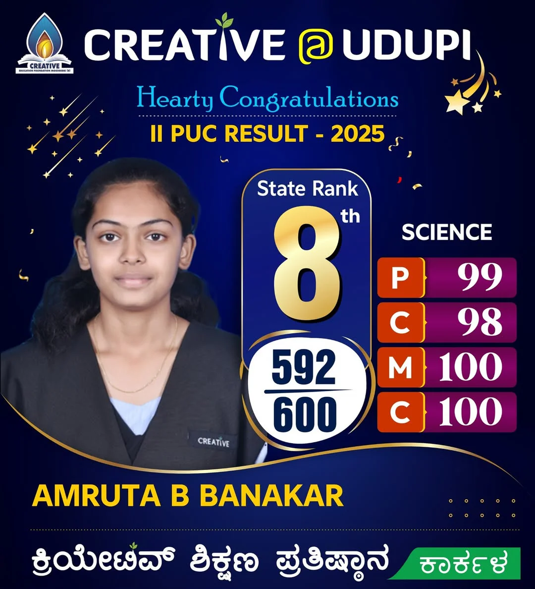 Trisha PU College